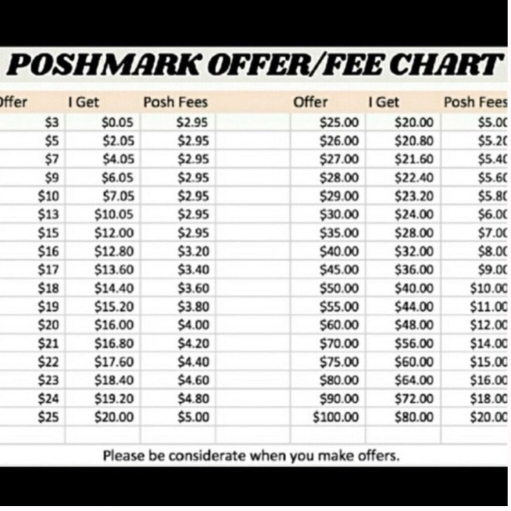 💗FOR YOUR INFORMATION💗 - Picture 8 of 16